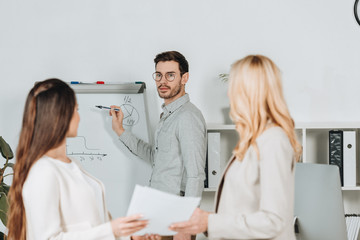 Fototapeta premium side view of businesswomen holding papers and looking at handsome businessman in eyeglasses pointing at whiteboard