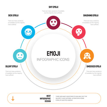 Abstract infographics of emoji template. Silent emoji, Sick Shy Shushing Shocked icons can be used for workflow layout, diagram, business step options, banner, web design.