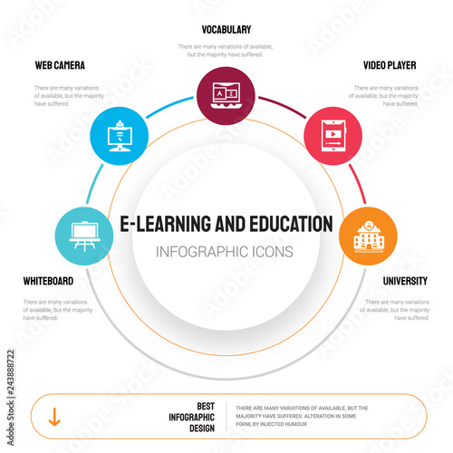 Abstract Infographics Of E Learning And Education Template