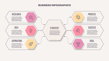 Business infographic. Organization chart with 6 options, hexagons. Vector template. Editable line.
