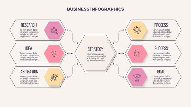 Business infographic. Organization chart with 6 options, hexagons. Vector template. Editable line.