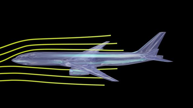 Air flow around airplane body. Profile side view. 3d animation concept