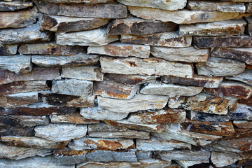  modern pattern of stone wall decorative surfaces