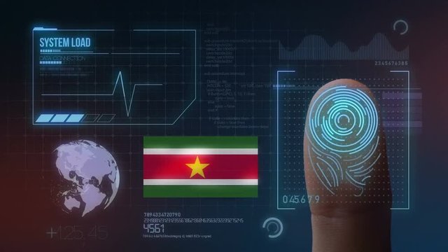 Finger Print Biometric Scanning Identification System. Suriname Nationality