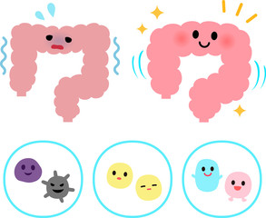 腸内フローラのかわいいキャラクターイラスト Wall Mural Logistock 腸内フローラのかわいいキャラクターイラスト Wall Mural Logistock