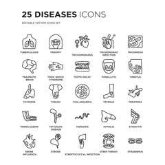 Set of 25 Diseases linear icons such as Tuberculosis, Trisomy, Trichomoniasis, Trichomonas Infection (Trichomoniasis), vector illustration of trendy icon pack. Line icons with thin line stroke.