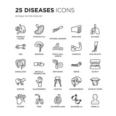 Set of 25 Diseases linear icons such as Stomach ulcers, flu, Stevens-Johnson syndrome, Smallpox, Silicosis, vector illustration of trendy icon pack. Line icons with thin line stroke.