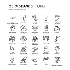 Set of 25 Diseases linear icons such as Rocky Mountain spotted fever, Ring worms, Rift Valley Rickets, vector illustration of trendy icon pack. Line icons with thin line stroke.