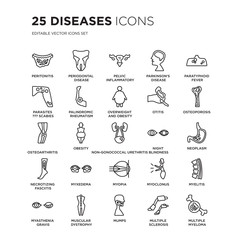 Set of 25 Diseases linear icons such as Peritonitis, Periodontal disease, Pelvic inflammatory Parkinson's disease, vector illustration of trendy icon pack. Line icons with thin line stroke.