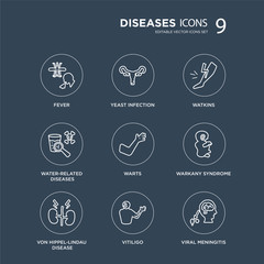9 fever, Yeast infection, Von Hippel-Lindau disease, Warkany syndrome, Warts, Watkins, Water-related Diseases, Vitiligo modern icons on black background, vector illustration, eps10, trendy icon set.