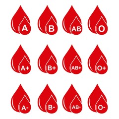 blood type - blood group icon sets 