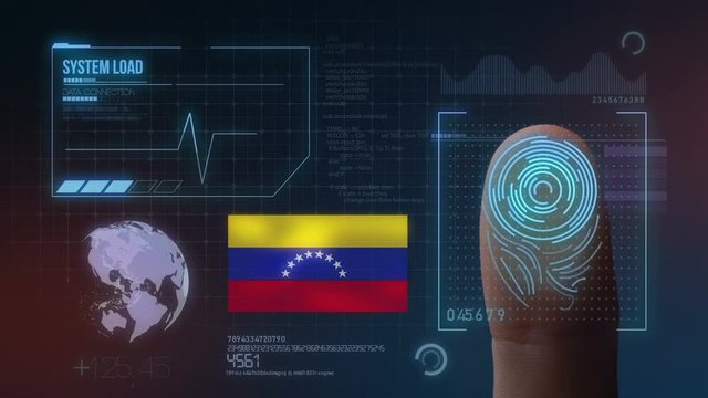 Finger Print Biometric Scanning Identification System. Venezuela Nationality
