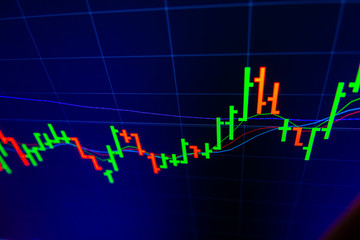Stock exchange market graph on LED screen for business concept.