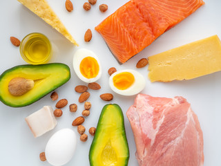 Top view of Selection of Ketogenic diet products on white background