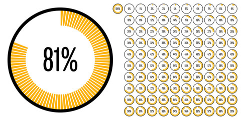 Set of circle percentage diagrams (meters) from 0 to 100 ready-to-use for web design, user interface (UI) or infographic - indicator with yellow