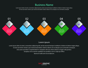 Infographic template design