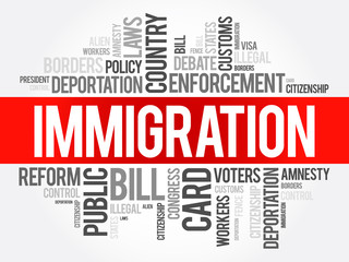 Immigration word cloud collage , social concept background