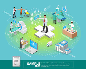 Isometric smart health and medical 3d design illustration - track your health condition through devices network control.