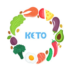 Keto nutrition. Ketogenic diet round frame with organic vegetables, fruits, nuts and other healthy foods. Low carb dieting. Paleo meal protein and fat.