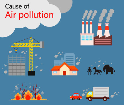 Cause of air pollution