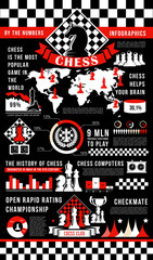 Chess game infographic with pieces