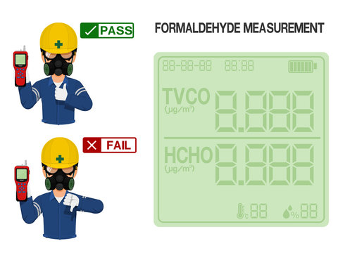 Worker Is Presenting Result(pass And Fail) Of Formaldehyde Measurement.On The Display Screen Of Formaldehyde Detector Can Be Assigned Number Easily.