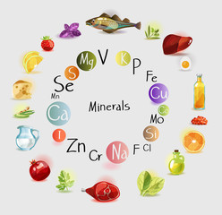 All minerals for health benefits in food. Balanced diet