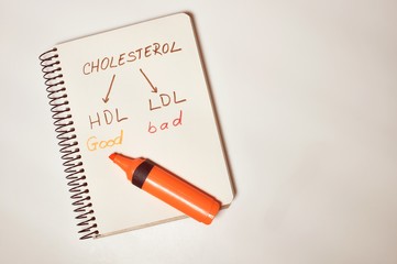 Paper notebook written by had with the concept message Cholesterol (good HDL and bad LDL) on white background with copy text