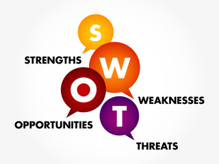 SWOT Analysis business concept, strengths, weaknesses, threats and opportunities of company, strategy management, business plan