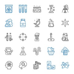 chemistry icons set