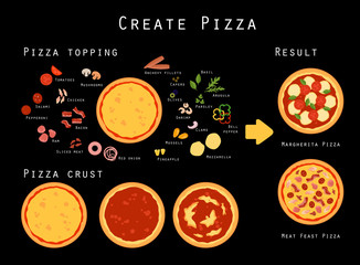 Pizza and ingredients. Vector set in flat style. The concept of making any pizza