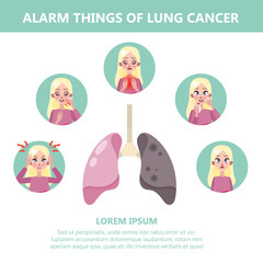 Lung cancer symptoms and signs. Respiratory disease.
