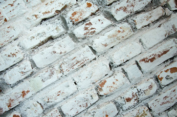 Loft texture for background, creative texture for loft style decoration, wall with gray brick