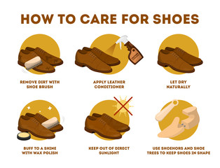 How to care for leather shoes instruction