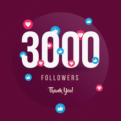 3000 Followers Thank You, Post