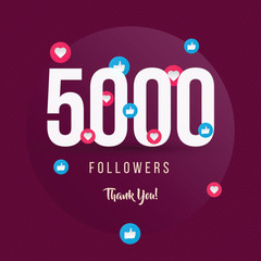 5000 Followers Thank You, post