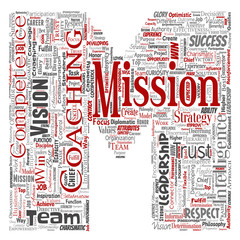 Vector conceptual business leadership strategy, management value letter font word cloud isolated background. Collage of success, achievement, responsibility, intelligence authority or competence