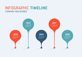 Foto op Plexiglas Timeline Infographics - Annual Diagram © Anna Frajtova