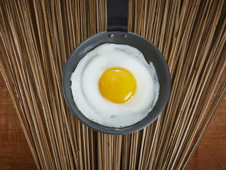 Fried egg in a small frying pan