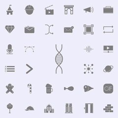 Gene icon. web icons universal set for web and mobile