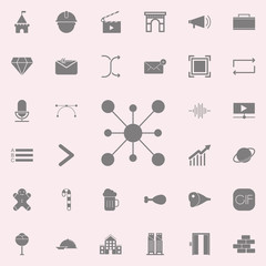 Molecule icon. web icons universal set for web and mobile