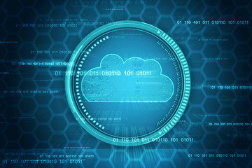 2d rendering Cloud computing