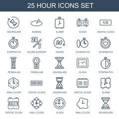 hour icons