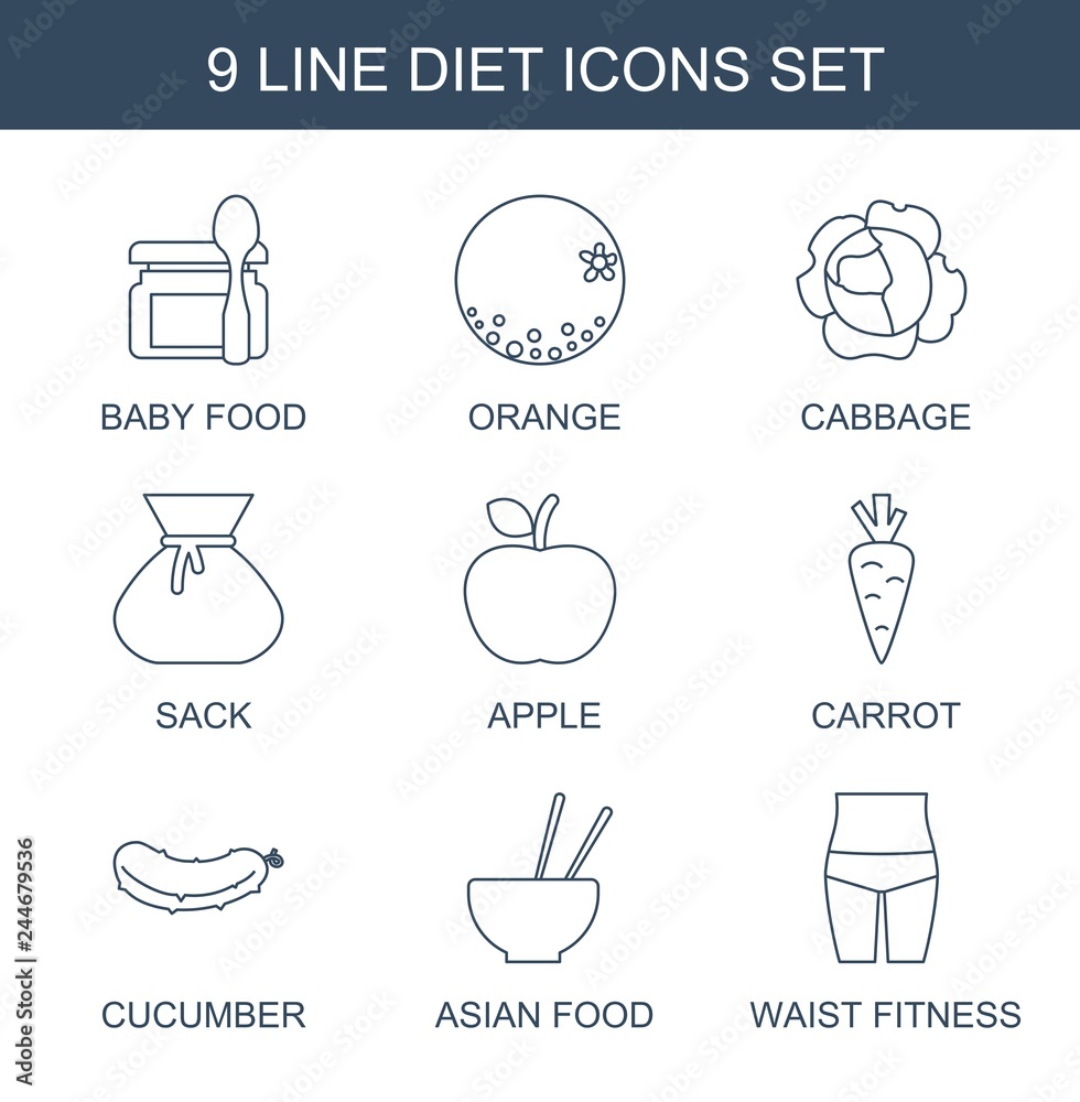 Poster 9 diet icons