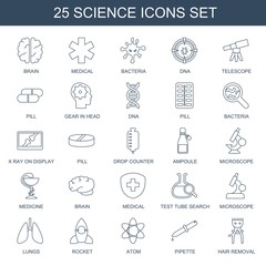 25 science icons