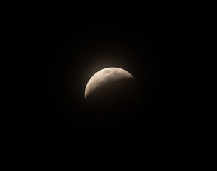 Total Super Blood Wolf Moon Lunar Eclipse 