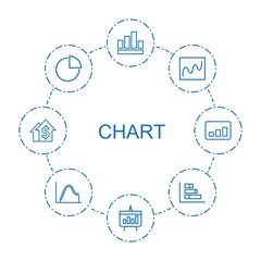 chart icons