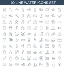 water icons