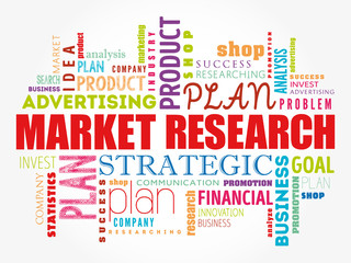 Market research word cloud collage, business concept background