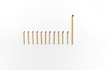Row of matches with one big in lead on white